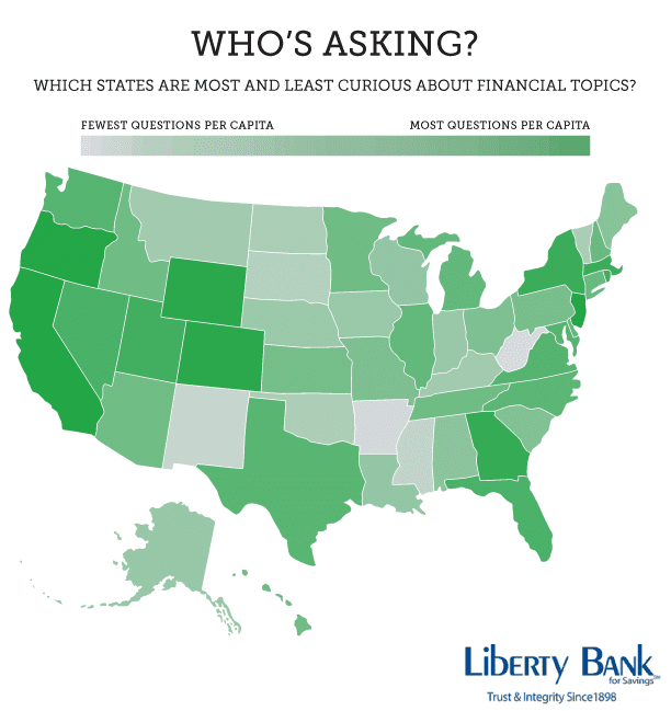 infographic showing which state is most and least curious about financial topics